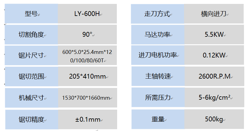 1650174420100786.png infoflow_2022-4-17_13-39-55.png