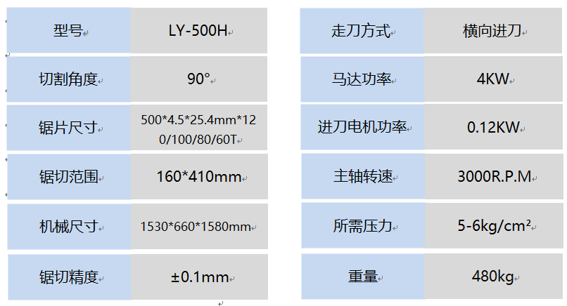 1650174554140494.png infoflow_2022-4-17_13-48-43.png